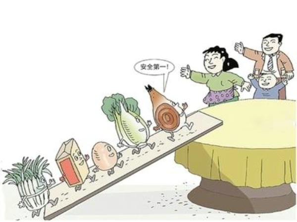 糧食主要污染問(wèn)題，風(fēng)途快檢儀器致力于維護(hù)糧食質(zhì)量安全