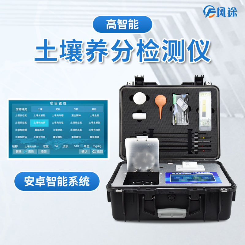 【案例分析】為什么要土壤養(yǎng)分檢測？看完就明白了